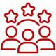 Năm kinh nghiệm