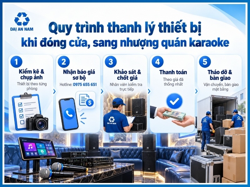 Quy trình thanh lý thiết bị khi đóng cửa, sang nhượng quán karaoke