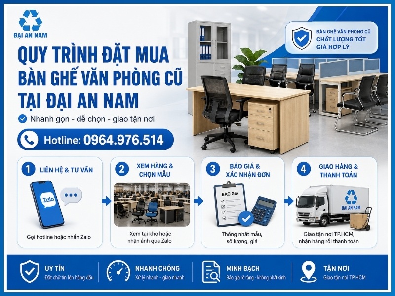 Quy trình đặt mua bàn ghế văn phòng cũ tại Đại An Nam