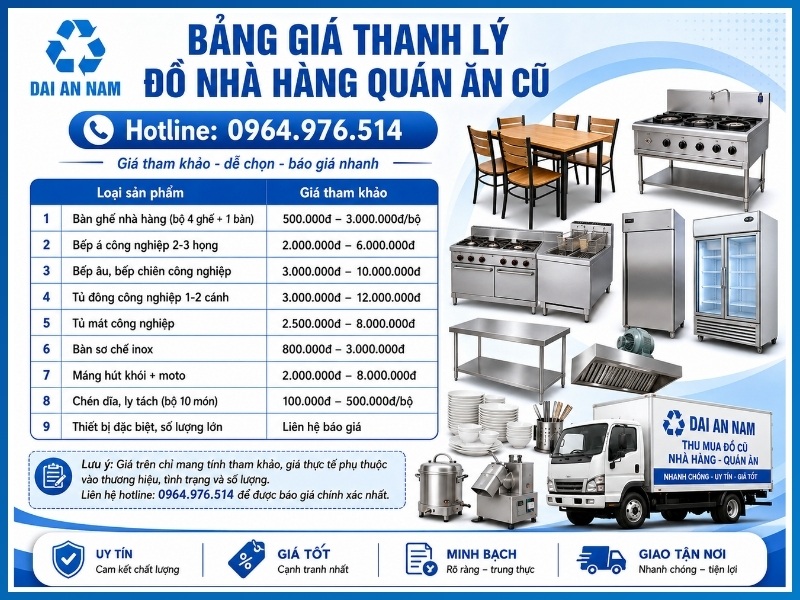Bảng giá thanh lý đồ nhà hàng quán ăn cũ tại Đại An Nam