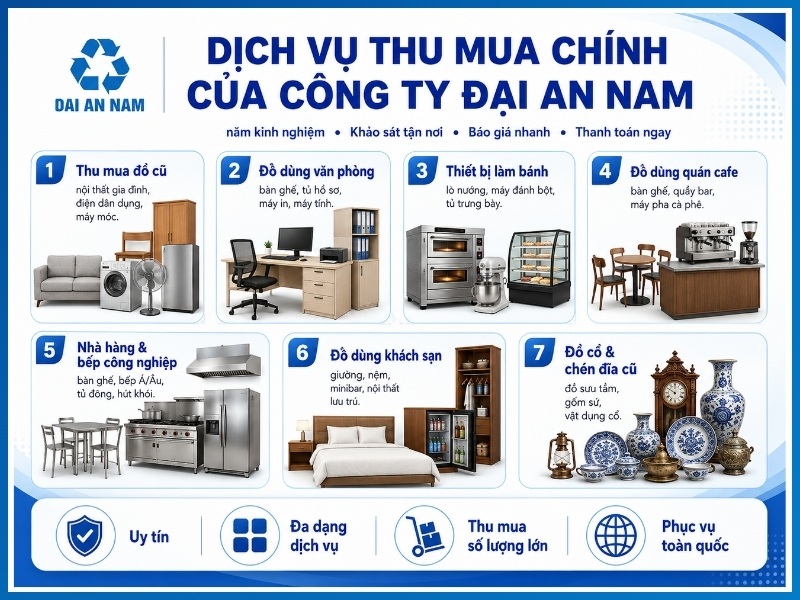 Dịch vụ thu mua chính của Công ty Đại An Nam