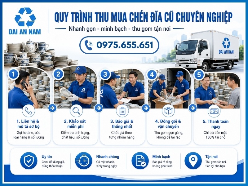 Quy trình thu mua chén đĩa cũ chuyên nghiệp của Đại An Nam