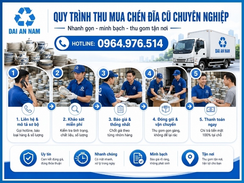 Quy trình thu mua chén đĩa cũ chuyên nghiệp của Đại An Nam