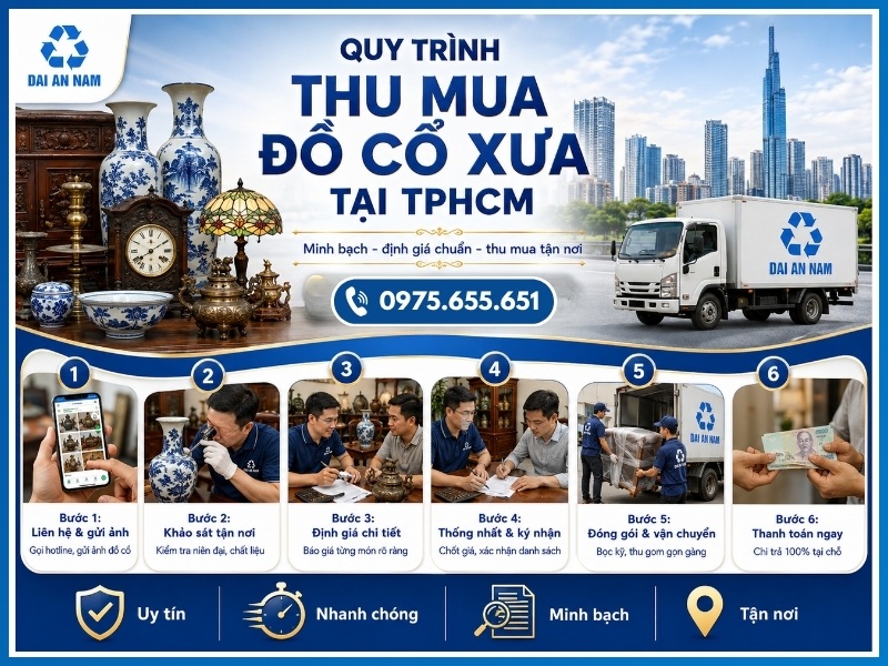 Quy trình 6 bước thu mua đồ cổ xưa tại TPHCM