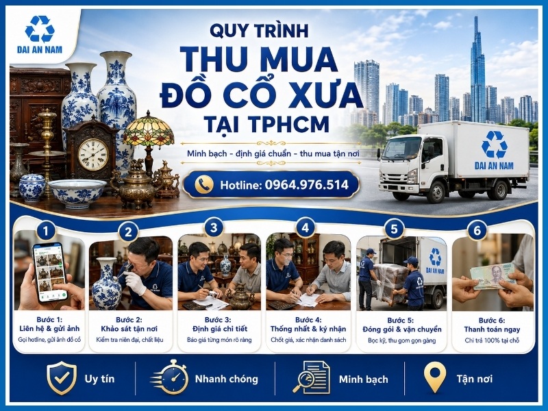 Quy trình 6 bước thu mua đồ cổ xưa tại TPHCM