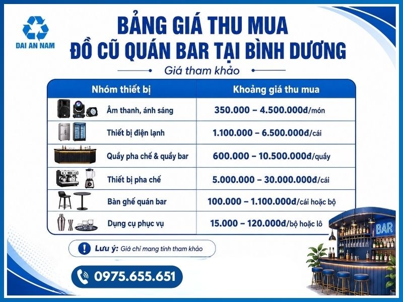 Bảng giá thu mua đồ cũ quán bar tại Bình Dương mới nhất