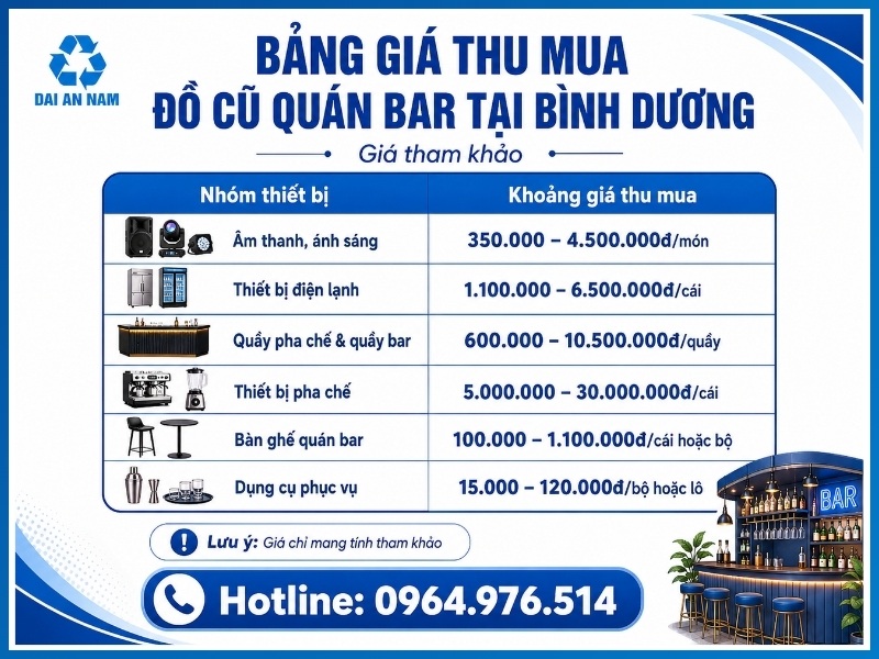 Bảng giá thu mua đồ cũ quán bar tại Bình Dương mới nhất