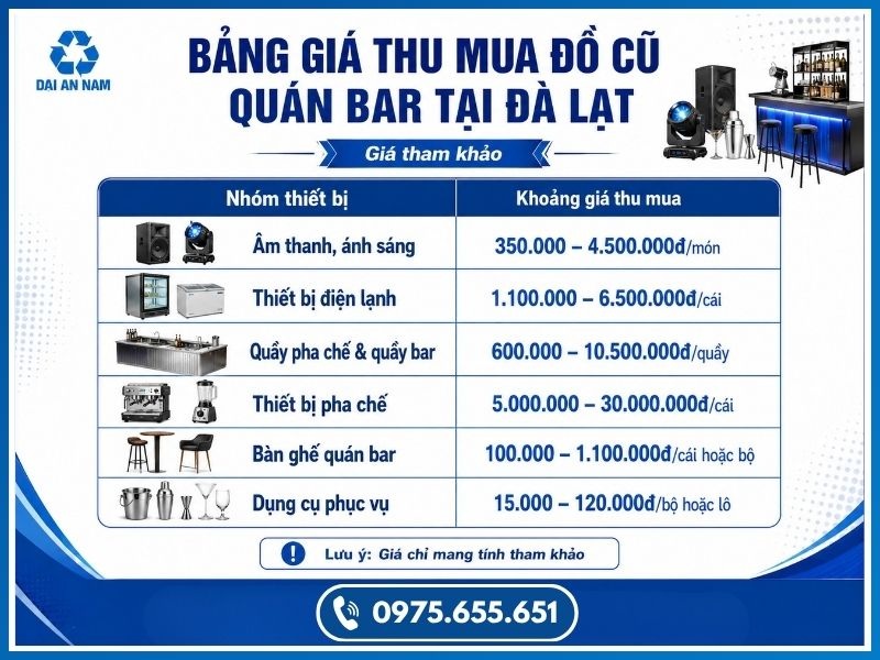 Bảng giá thu mua đồ cũ quán bar tại Đà Lạt mới nhất