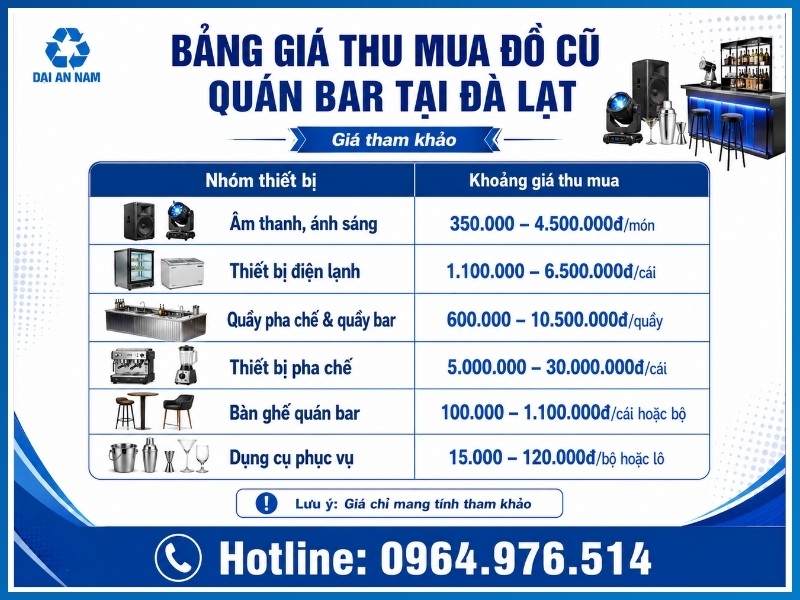 Bảng giá thu mua đồ cũ quán bar tại Đà Lạt mới nhất