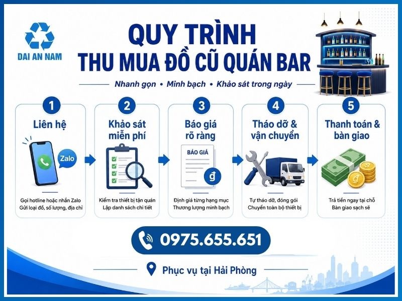 Quy trình 5 bước thu mua đồ cũ quán bar nhanh gọn