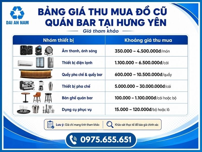 Bảng giá thu mua đồ cũ quán bar tại Hưng Yên mới nhất