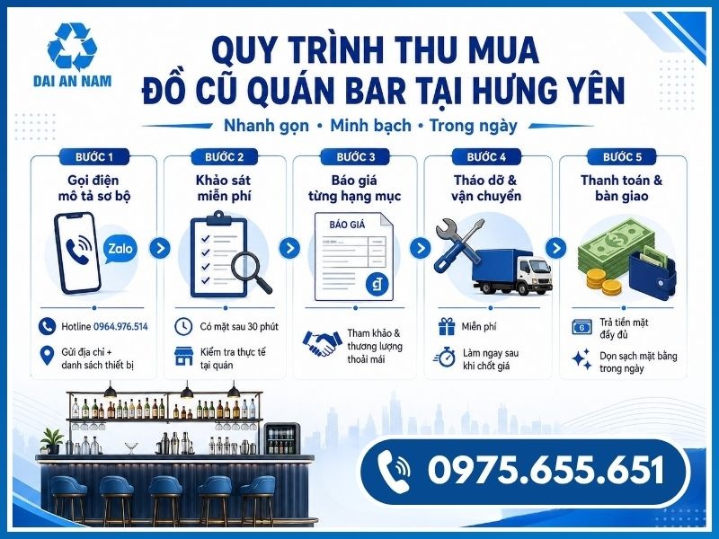 Quy trình thu mua đồ cũ quán bar tại Hưng Yên gồm mấy bước?