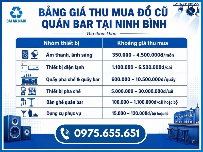 Bảng giá thu mua đồ cũ quán bar tại Ninh Bình mới nhất 