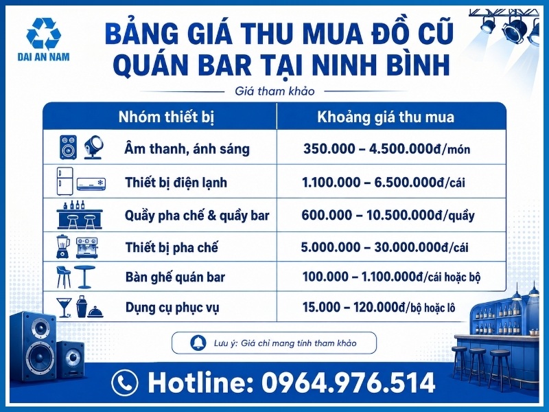 Bảng giá thu mua đồ cũ quán bar tại Ninh Bình mới nhất 