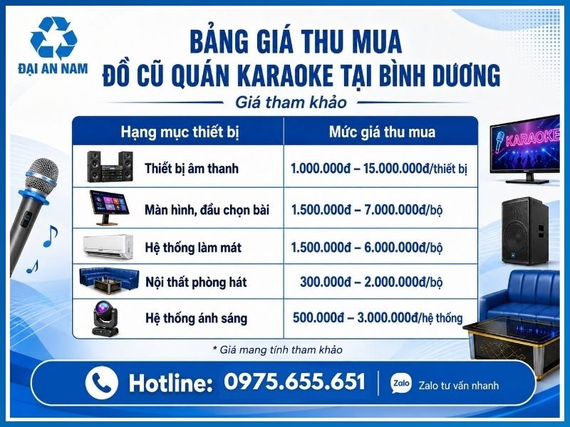 Bảng giá thu mua đồ cũ quán karaoke tại Bình Dương mới nhất 