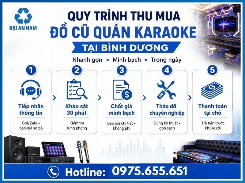 Quy trình 5 bước thu mua đồ cũ quán karaoke tại Bình Dương