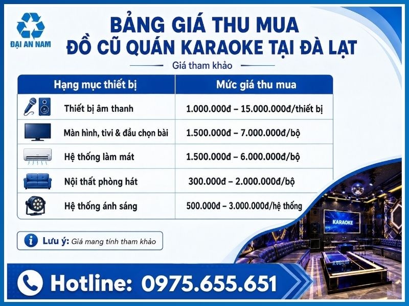 Bảng giá thu mua đồ cũ quán karaoke tại Đà Lạt mới nhất