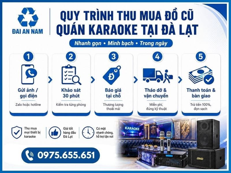 Quy trình 5 bước thu mua đồ cũ quán karaoke tại Đà Lạt