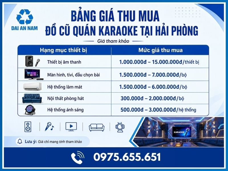 Bảng giá thu mua đồ cũ quán karaoke tại Hải Phòng mới nhất