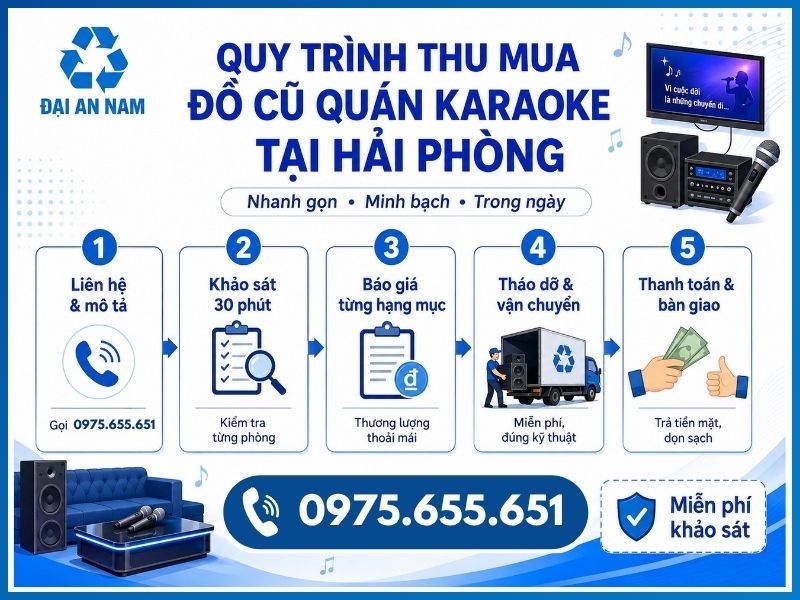 Quy trình 5 bước thu mua đồ cũ quán karaoke tại Hải Phòng