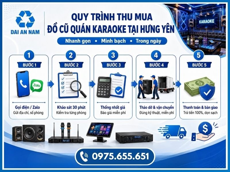 Quy trình 5 bước thu mua đồ cũ quán karaoke tại Hưng Yên