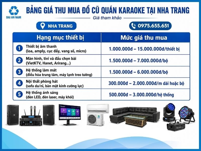 Bảng giá thu mua đồ cũ quán karaoke tại Nha Trang mới nhất