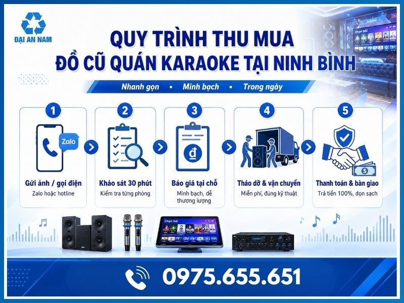Quy trình 5 bước thu mua đồ cũ quán karaoke tại Ninh Bình
