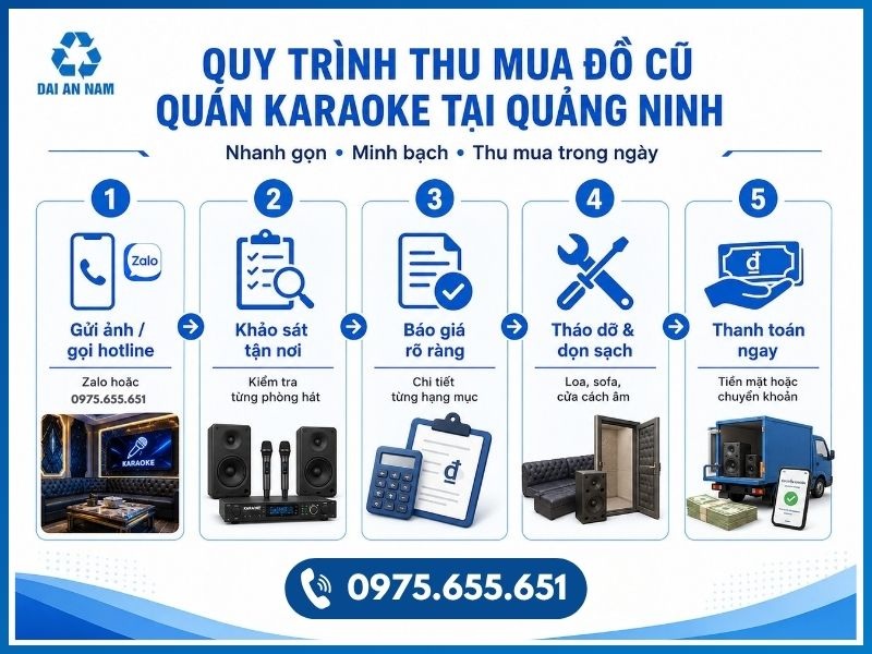 Quy trình thu mua đồ cũ quán karaoke tại Quảng Ninh