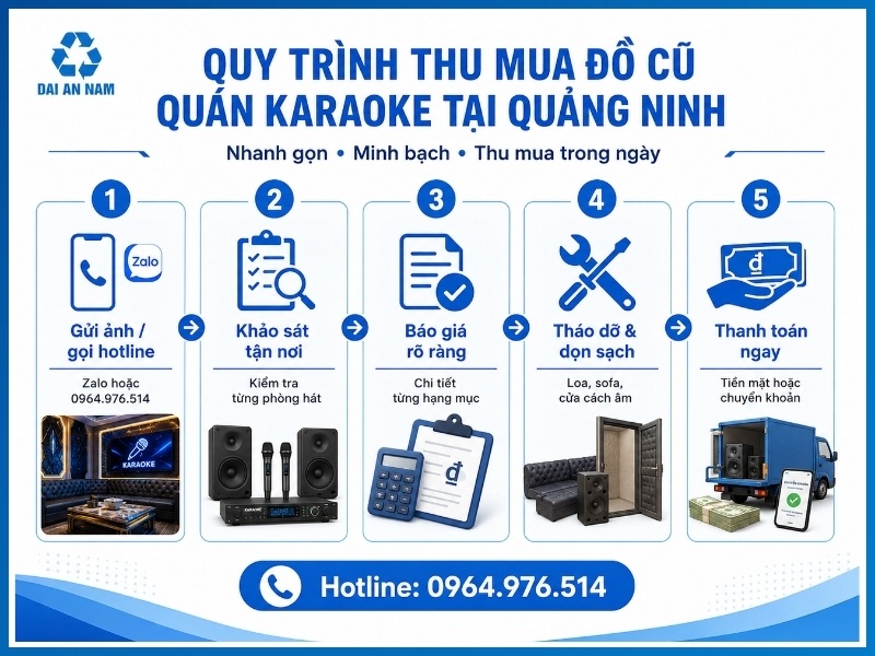 Quy trình thu mua đồ cũ quán karaoke tại Quảng Ninh