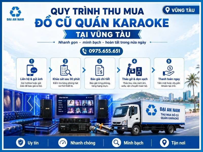 Quy trình 5 bước thu mua đồ cũ quán karaoke tại Vũng Tàu