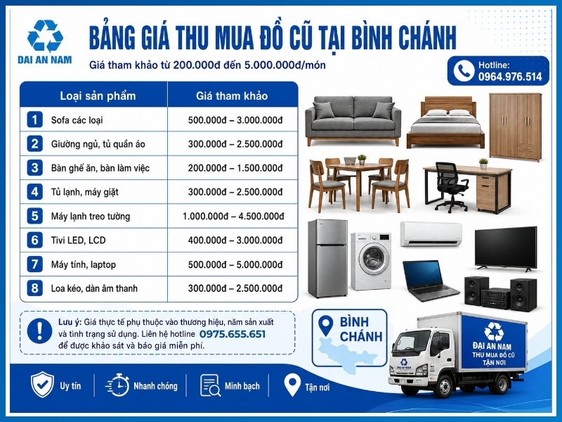 Bảng giá thu mua đồ cũ tại Bình Chánh mới nhất
