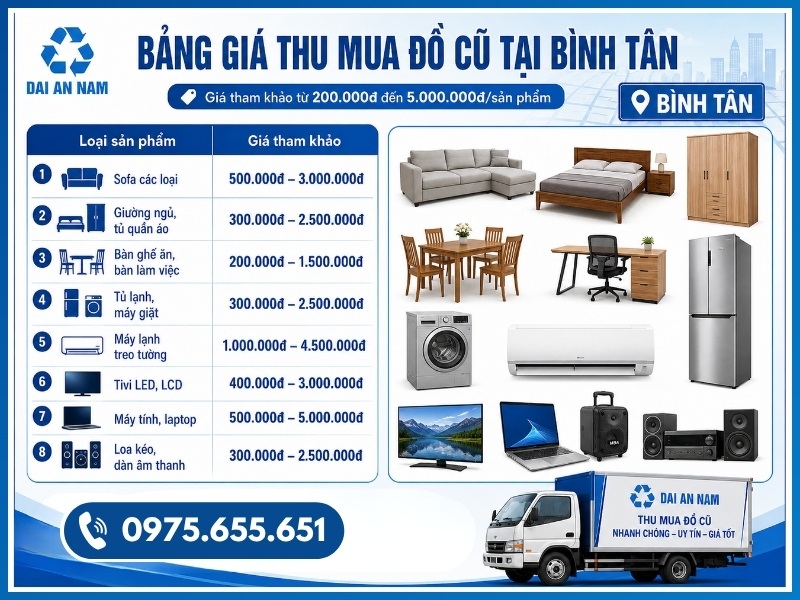 Bảng giá thu mua đồ cũ tại Bình Tân mới nhất
