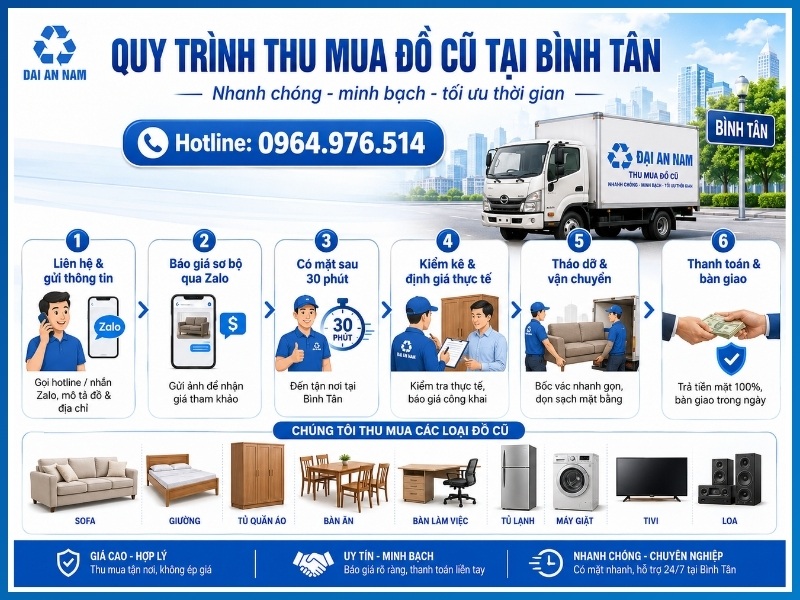 6 bước thu mua đồ cũ tại Bình Tân