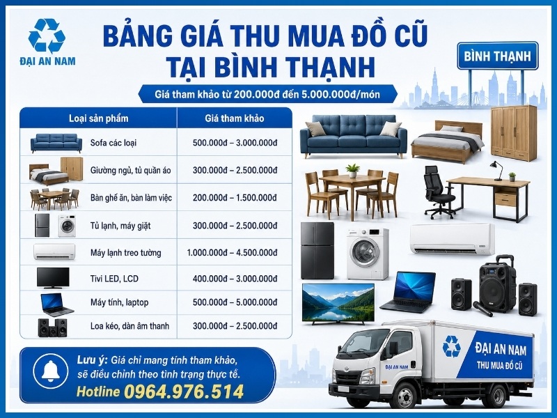 Bảng giá thu mua đồ cũ tại Bình Thạnh mới nhất 