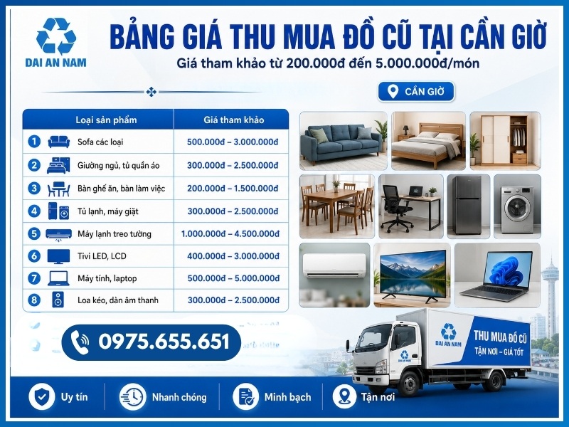 Bảng giá thu mua đồ cũ tại Cần Giờ mới nhất