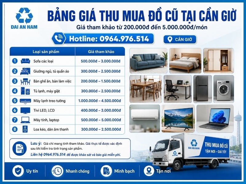Bảng giá thu mua đồ cũ tại Cần Giờ mới nhất