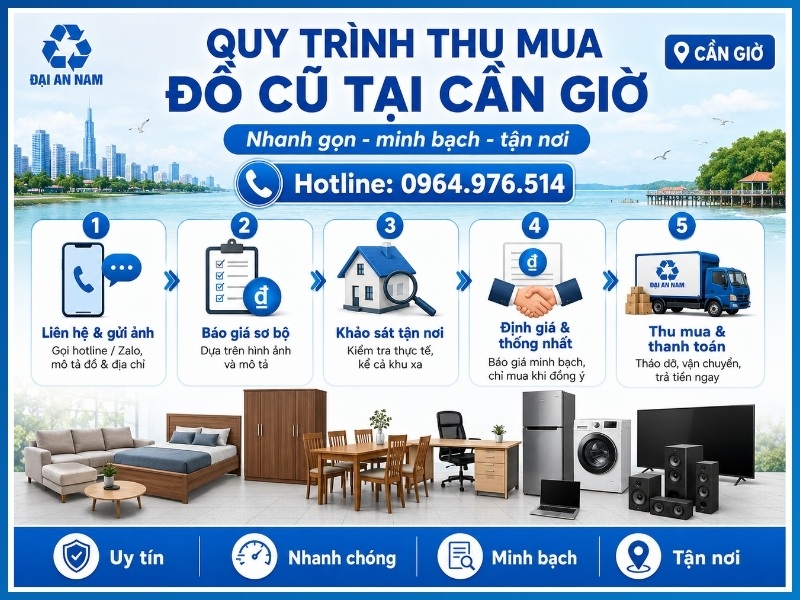 Quy trình 5 bước thu mua đồ cũ tại Cần Giờ