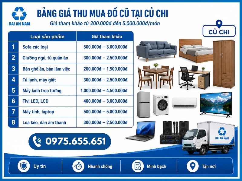 Bảng giá thu mua đồ cũ tại Củ Chi mới nhất