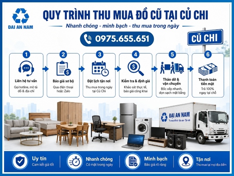 Quy trình thu mua đồ cũ tại Củ Chi gồm mấy bước?