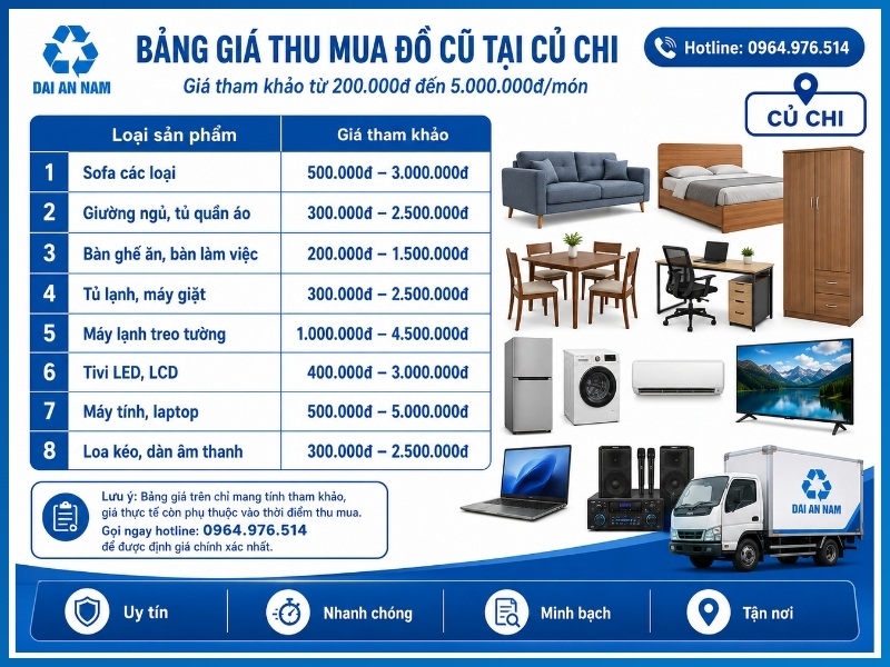 Bảng giá thu mua đồ cũ tại Củ Chi mới nhất