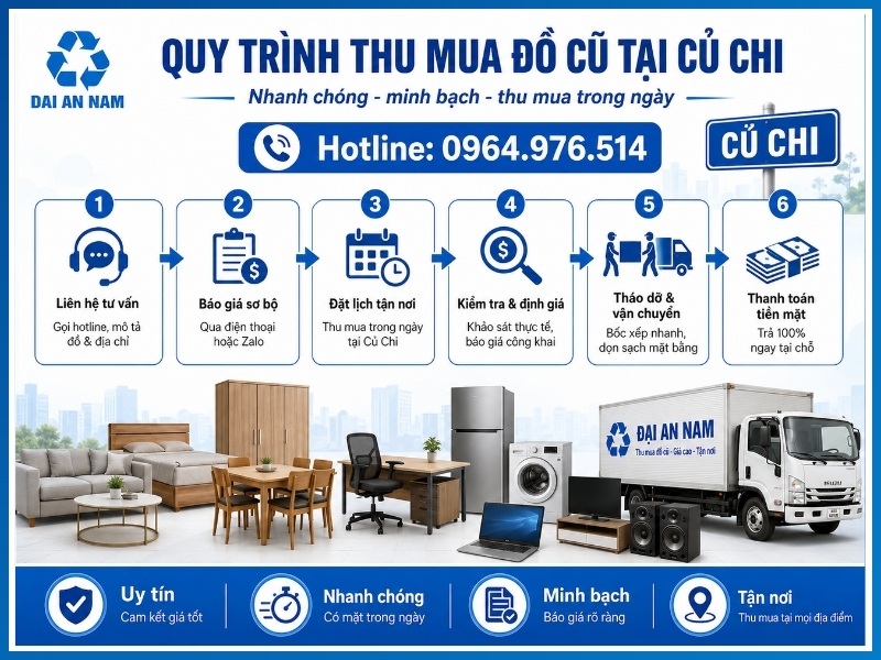 Quy trình thu mua đồ cũ tại Củ Chi gồm mấy bước?