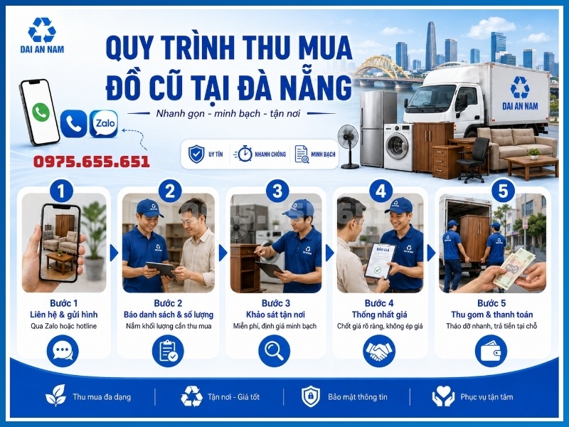 Quy trình thu mua đồ cũ tại Đà Nẵng của Đại An Nam