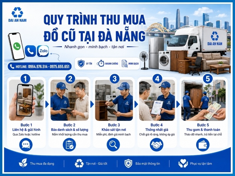 Quy trình thu mua đồ cũ tại Đà Nẵng của Đại An Nam