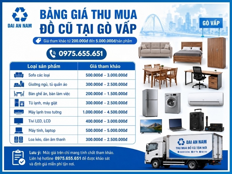 Bảng giá thu mua đồ cũ tại Gò Vấp mới nhất