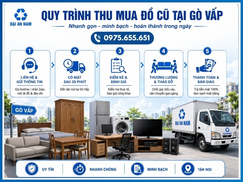 Quy trình 5 bước thu mua đồ cũ tại Gò Vấp
