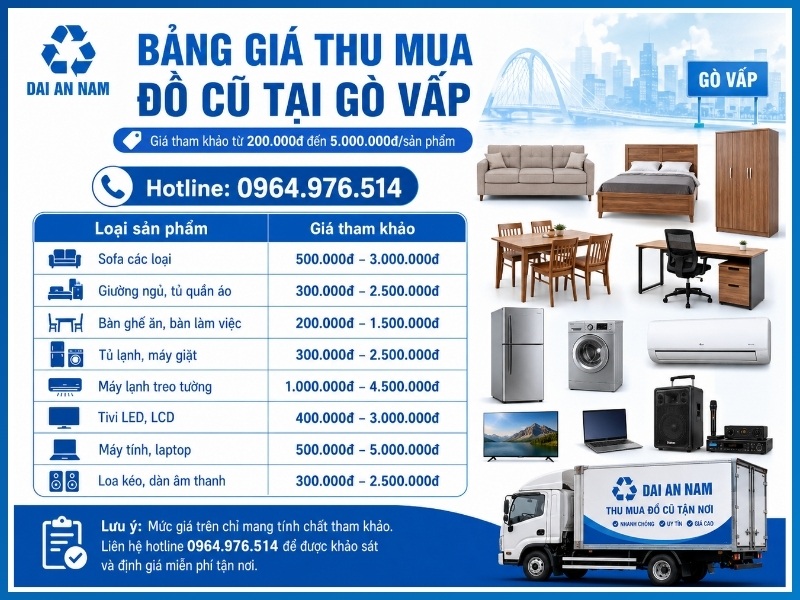 Bảng giá thu mua đồ cũ tại Gò Vấp mới nhất