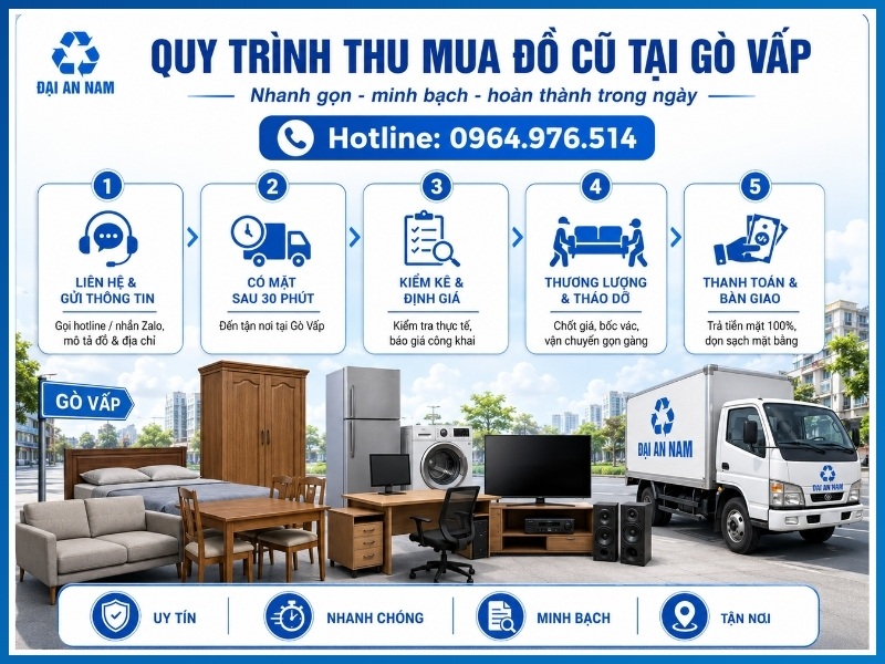 Quy trình 5 bước thu mua đồ cũ tại Gò Vấp