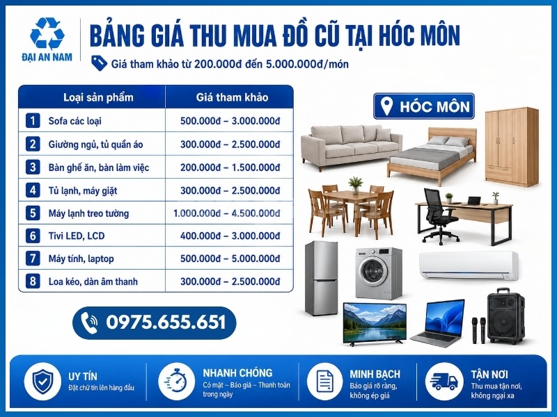 Bảng giá thu mua đồ cũ tại Hóc Môn mới nhất
