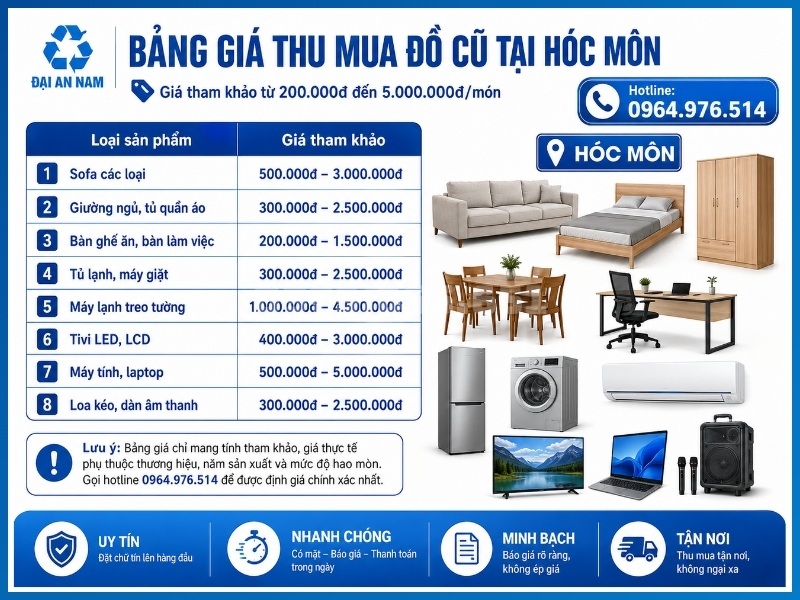 Bảng giá thu mua đồ cũ tại Hóc Môn mới nhất