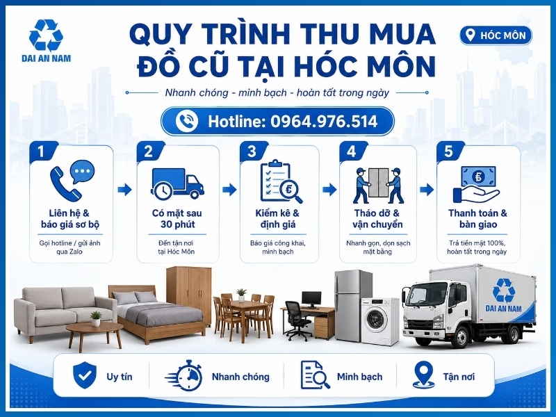 Quy trình 5 bước thu mua đồ cũ tại Hóc Môn